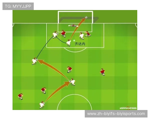足球比赛中的战术执行与战术调整 足球比赛中的战术执行与战术调整